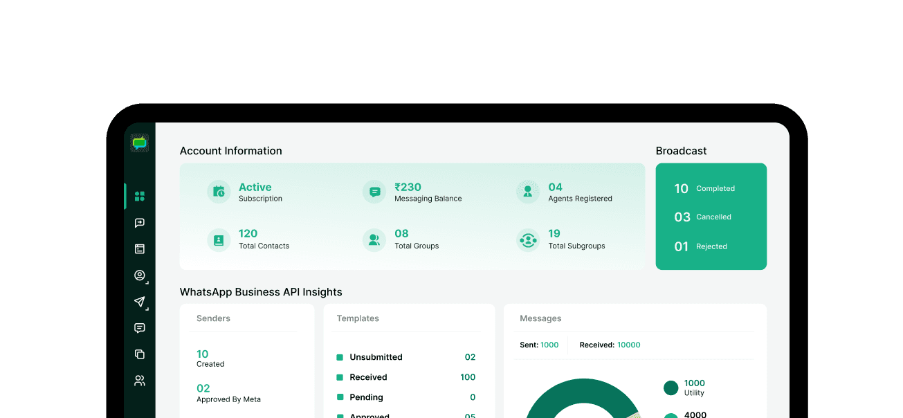 Wap2b dashboard