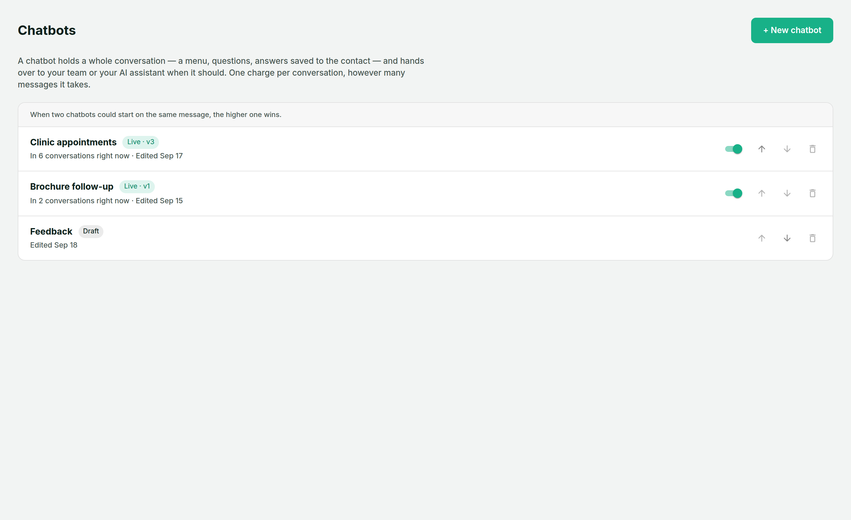 The Chatbots page listing three chatbots — two live with version numbers and a draft — each with an on/off switch and up and down arrows